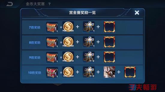 王者荣耀怎么领取折扣皮肤？王者荣耀怎么领取折扣皮肤啊