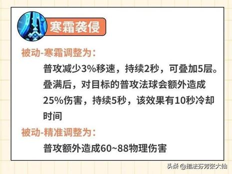 王者荣耀背景修改器怎么搞,王者荣耀背景修改器是怎么搞的？