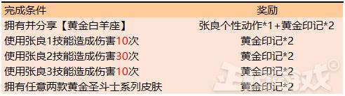 王者荣耀刷到金币上限,王者荣耀刷到金币上限一个无比手感棒的游戏