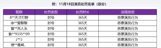 王者荣耀刘禅技能连招,王者荣耀刘禅技能连招，神仙操作不是梦