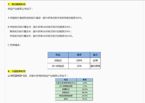 gg修改器王者荣耀无cd代码,如何让王者荣耀更加畅快？尝试使用gg修改器无cd代码！