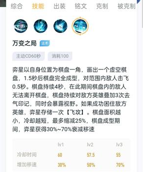 免费刷无限点卷不封号王者荣耀,免费刷无限点卷不封号王者荣耀，带你畅玩英雄联盟！