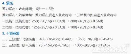 ipad王者荣耀皮肤修改器,iPad王者荣耀皮肤修改器，一款让你沉迷于游戏的神器