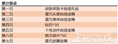 王者荣耀鲁班主加技能,王者荣耀鲁班主加技能：电磁炮的全面优势