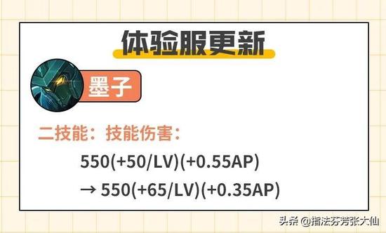 枪战王者修改器下载最新版本,枪战王者修改器下载最新版本 – 玩游戏如此轻松畅快