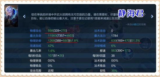 王者荣耀无限刷点卷器免费,王者荣耀无限刷点卷器免费：创造神话之路