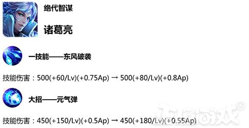 王者荣耀韩信重做技能,王者荣耀韩信重做技能带来全新体验