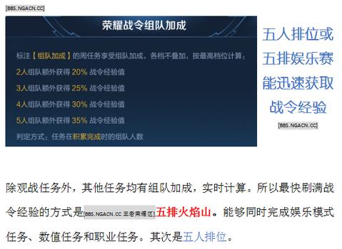 王者荣耀怎么刷4000金币,喜欢玩王者荣耀的你，快来看看这个方法怎么刷4000金币吧！