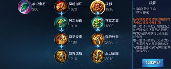 王者荣耀真人对局怎么玩？王者荣耀真人对局怎么玩的