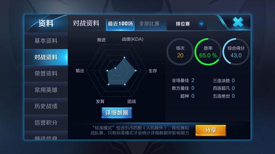 王者荣耀李信怎么用？王者荣耀李信怎么用技能