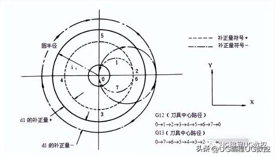 王者荣耀鲁班辅助,王者荣耀鲁班辅助最佳团队合作伙伴