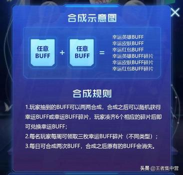 王者荣耀刷点卷免费版苹果系统,王者荣耀刷点卷免费版苹果系统，让你轻松获得游戏资源！