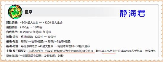 gg修改器应用进程怎么没有王者荣耀,GG修改器之神器，为游戏加持无限可能