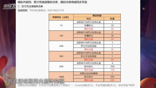 王者荣耀攻击装备怎么修改器,王者荣耀攻击装备怎么修改器？