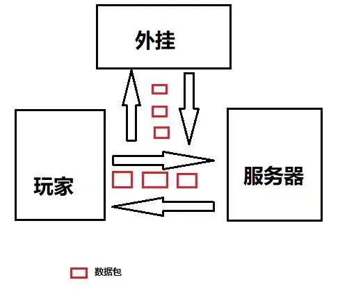 王者荣耀刷点卷插件无限积分,王者荣耀刷点卷插件无限积分，让你无限畅玩游戏