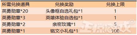 王者荣耀技能头像大师,王者荣耀技能头像大师，这是一款让人惊艳的工具