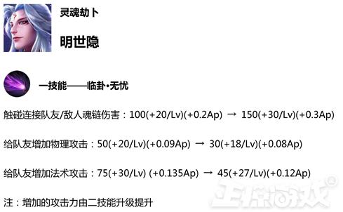 王者荣耀伤害辅助,王者荣耀伤害辅助，让你的输出更上一层楼