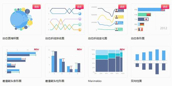 东皇太一王者荣耀技能,东皇太一王者荣耀技能解析