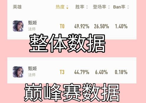 王者荣耀干将莫邪 技能,王者荣耀干将莫邪：技能全面，综合实力超群