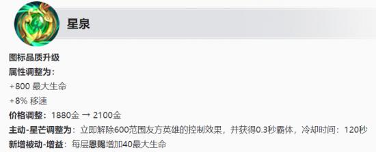 王者荣耀审阅权限怎么调？王者荣耀审阅权限怎么调整