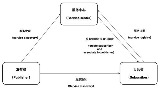 王者荣耀插件刷点卷苹果版,王者荣耀插件：苹果版能刷点卷的神器