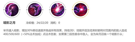 王者荣耀泰罗怎么玩？王者荣耀泰罗怎么玩的