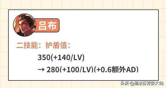 电脑王者荣耀刷金币,如何轻松刷金币？