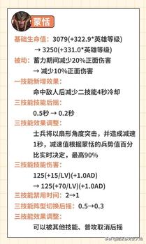 王者荣耀旧版李白技能,王者荣耀旧版李白技能绝妙无比，真正的高端操作