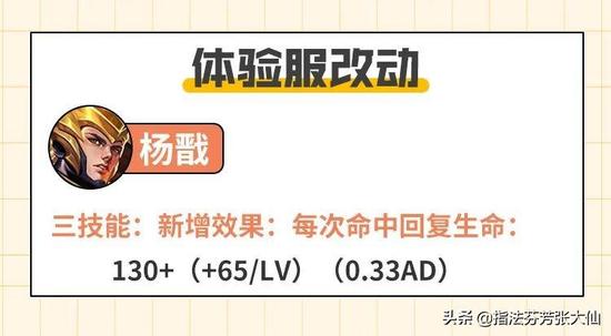 王者荣耀怎么用冒险模式刷金币,王者荣耀怎么用冒险模式刷金币