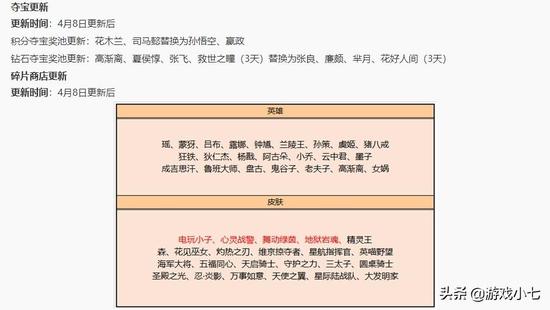 王者荣耀暴力机关怎么玩？王者荣耀暴力机关怎么玩的