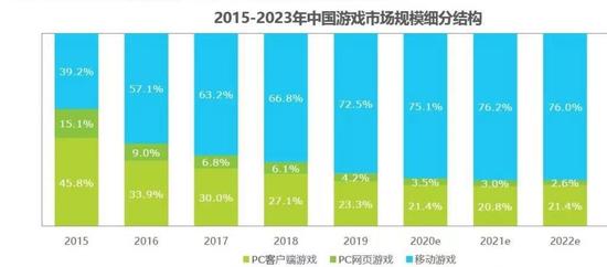 王者荣耀kpl辅助排行榜,王者荣耀KPL辅助排行榜：辅助赛道的神选