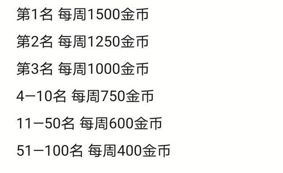 王者荣耀 加速辅助,加速辅助 王者荣耀 绝佳利器