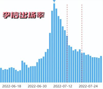 王者荣耀修改器如何修改诸葛亮,王者荣耀修改器如何修改诸葛亮