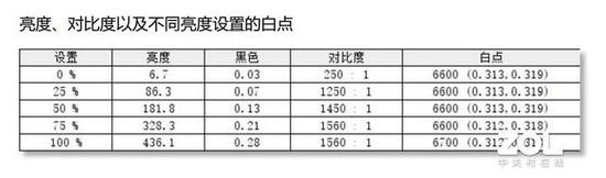 王者背景图修改器,王者背景图修改器：让你的游戏壁纸独一无二