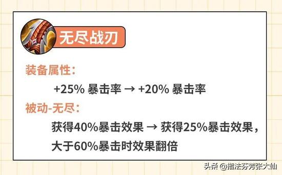 2王者荣耀皮肤修改器,2王者荣耀皮肤修改器：为游戏增添无尽趣味