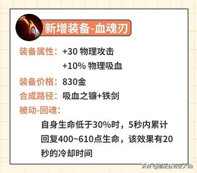 gg修改器怎么修改王者的备战装备,GG修改器：王者备战的必备工具