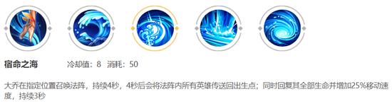 怎么画王者荣耀英雄嫦娥？怎么画王者荣耀英雄嫦娥图片