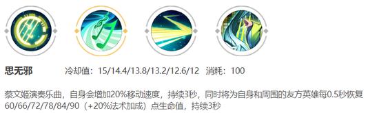 王者荣耀开局怎么p名字？王者荣耀开局怎么p名字的