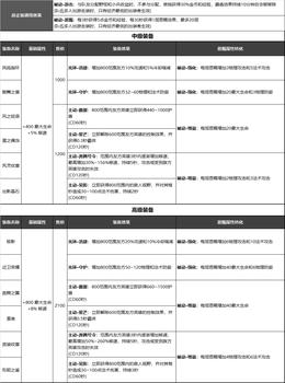 王者荣耀辅助发卡网,王者荣耀辅助发卡网 – 让你畅爽游戏的神器