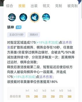 王者荣耀刷金币冒险,王者荣耀刷金币冒险我的游戏经历
