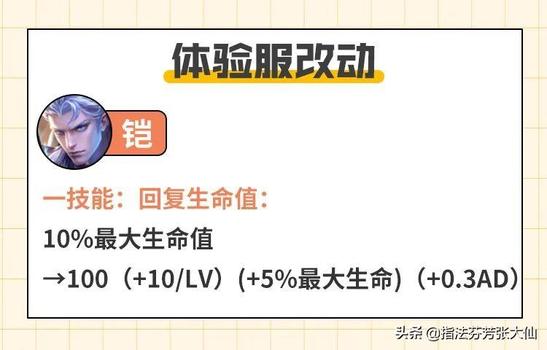 王者荣耀直接刷点卷软件不封号版,王者荣耀直接刷点卷软件不封号版让你轻松get点卷