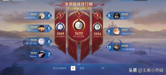 王者荣耀mvp标志怎么换了？王者荣耀mvp标志怎么换了呢