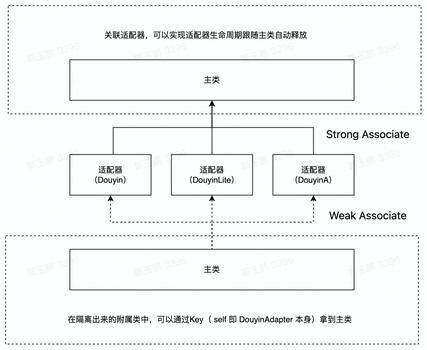 王者荣耀12月刷金币,王者荣耀月刷金币，成为游戏中的金主