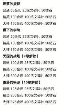 王者荣耀金币辅助,王者荣耀金币辅助：助你在战场中稳赚无虑