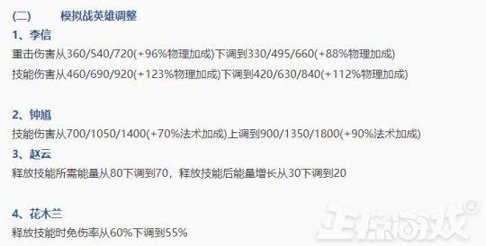 王者荣耀刷点卷的插件,介绍：王者荣耀刷点卷的插件